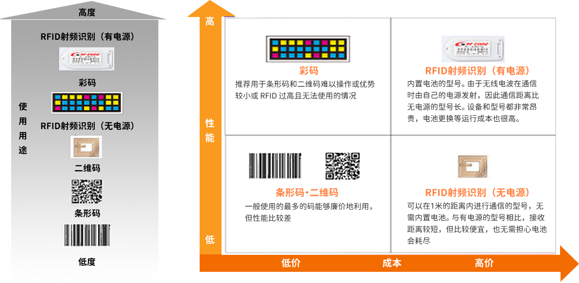 PG游戏