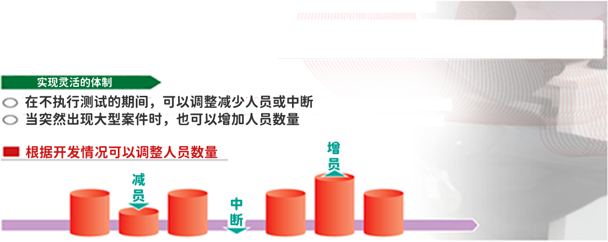 PG游戏