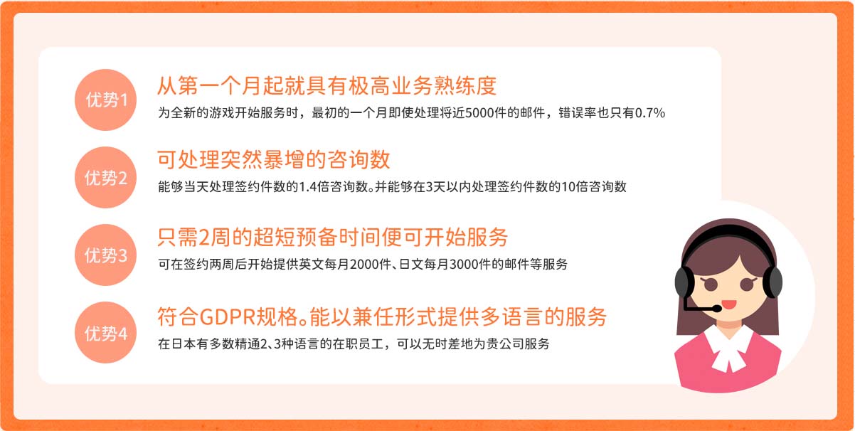 PG游戏