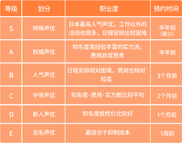 PG游戏