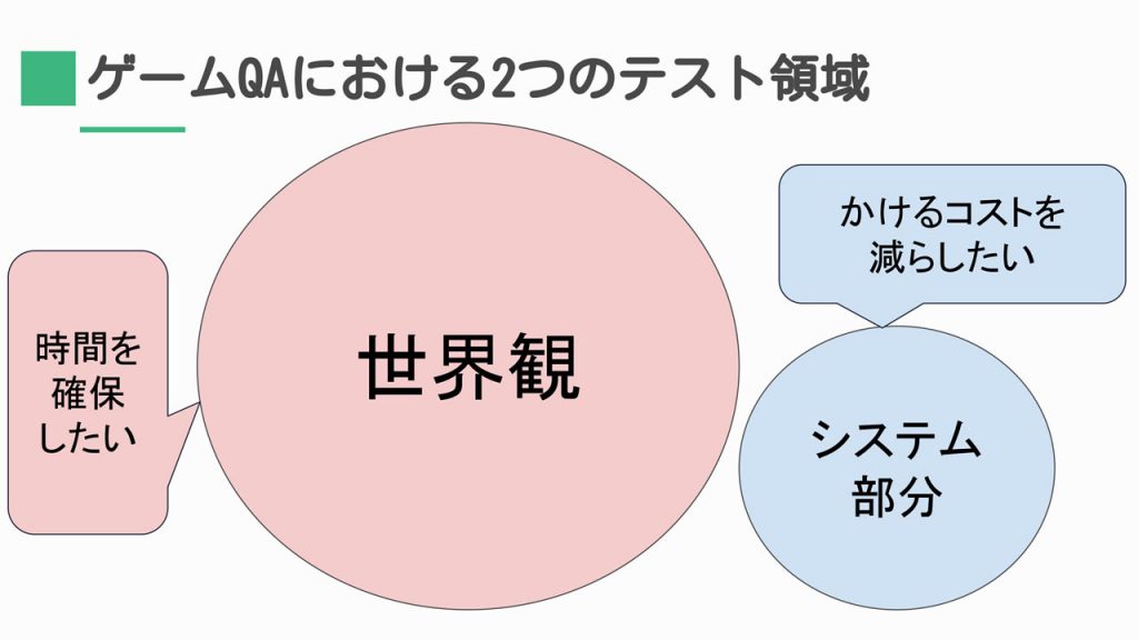 PG游戏