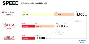 PG游戏