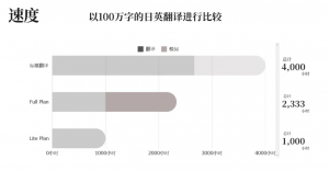 PG游戏