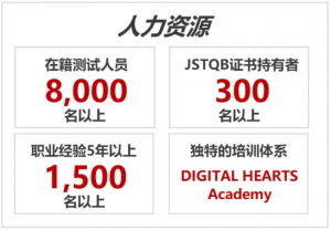 PG游戏